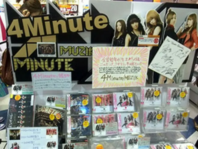 4Minute