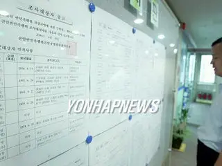 親日反民族行為者、１次調査対象１２０人を発表