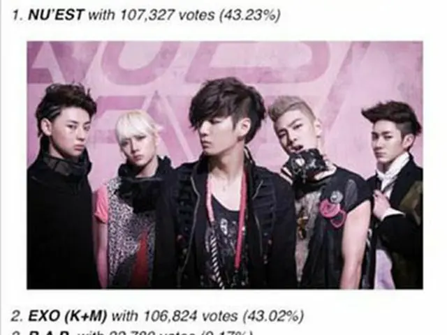 NU’EST