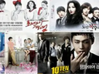 CJ E＆M　第3四半期のドラマ輸出額133億ウォン
