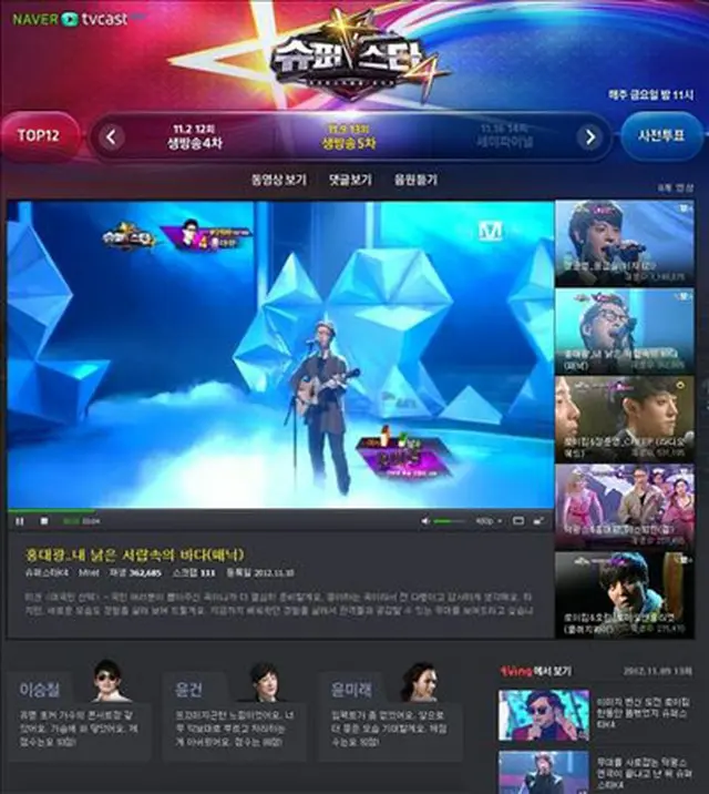 「スーパースターK4」