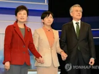 韓国大統領選　2回目のテレビ討論＝経済分野で攻防