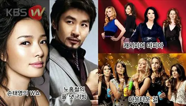 新設女性チャンネルKBS W