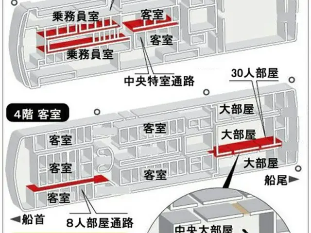 隣の部屋の壁を壊して塞がれた客室に進入
