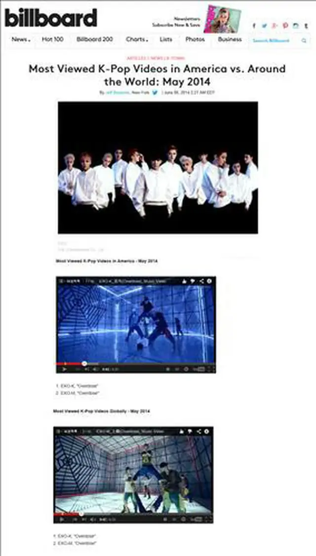 ビルボード「Most Viewed K-Pop Videos in America vs. Around the World: May 2014」