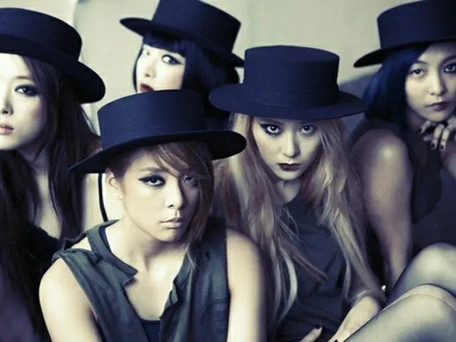 f(x)