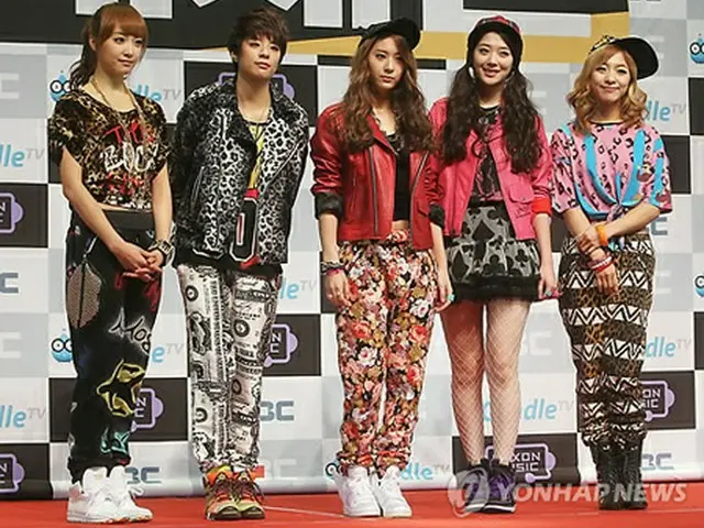 f(x)