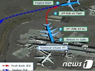 “ナッツ・リターン”事件、大韓航空側は「航路変更ではない」と改めて主張