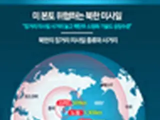 北、2020年まで核兵器を最大100個保有