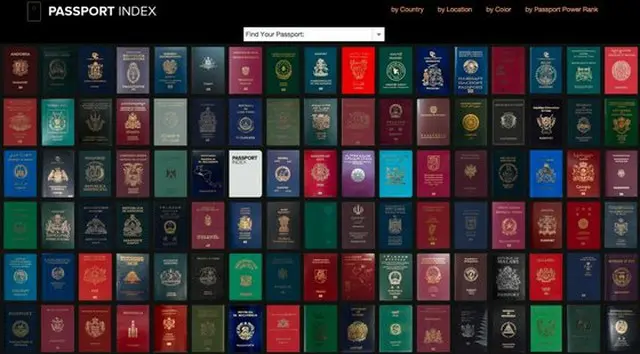 「旅券指数」いわゆる「パスポートパワー」によると、北朝鮮は世界199か国中、73位だったことがわかった。17日、米国の声（VOA）が報じた。（提供:news1）