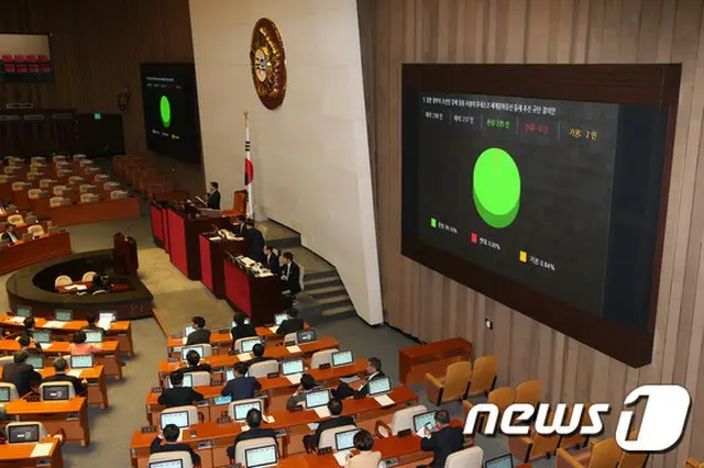 韓国国会は12日午後、本会議を開き、安倍晋三首相の訪米中の旧日本軍の従軍慰安婦言及などのわい曲された歴史認識を糾弾する決議案などを採択した。