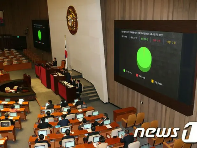 韓国国会は12日午後、本会議を開き、安倍晋三首相の訪米中の旧日本軍の従軍慰安婦言及などのわい曲された歴史認識を糾弾する決議案などを採択した。