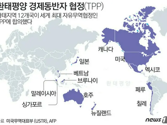 環太平洋戦略的経済連携協定（TPP）の協定文が11月初めに公開される見通しだ。