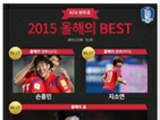 ソン・フンミン＆チ・ソヨン、韓国サポーターが選ぶ「2015ことしの選手」に決定