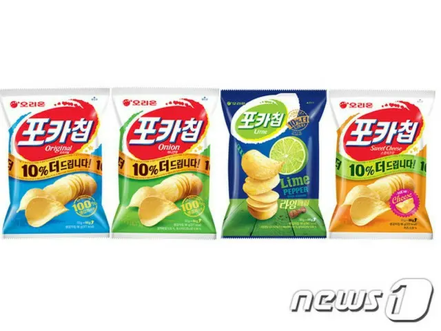 韓国の菓子メーカー「オリオン」は22日、ことし11月までの「ポカチップ」年間累積売上額が韓国スナック市場で初めて1400億ウォン（約144億円）を突破したと明らかにした。