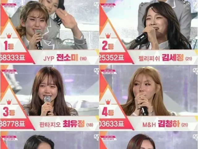 韓国のMnetのオーディションで誕生した「I.O.I（アイオーアイ）」が「シュガーマン」に出演することがわかった。（提供:news1）