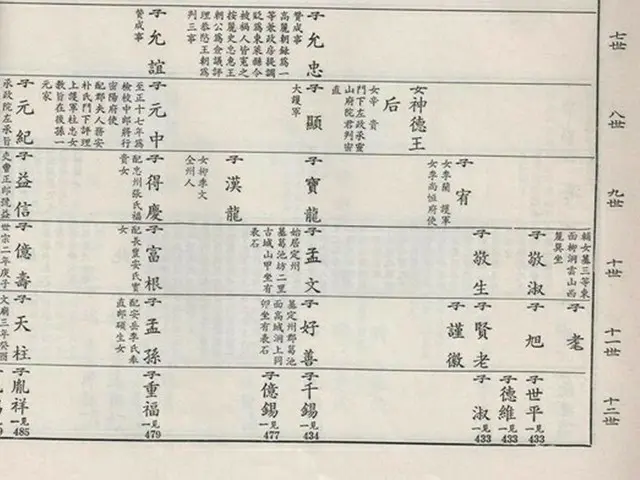 族譜の中はこういう記述になっている（写真提供:ロコレ）