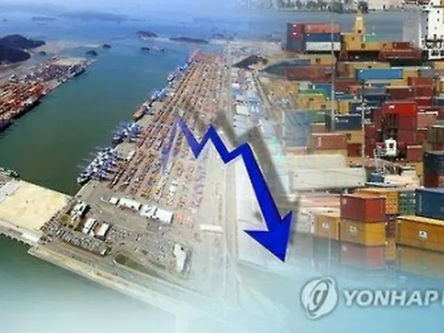 韓国の輸出不振は長引きそうだ＝（聯合ニュースＴＶ）
