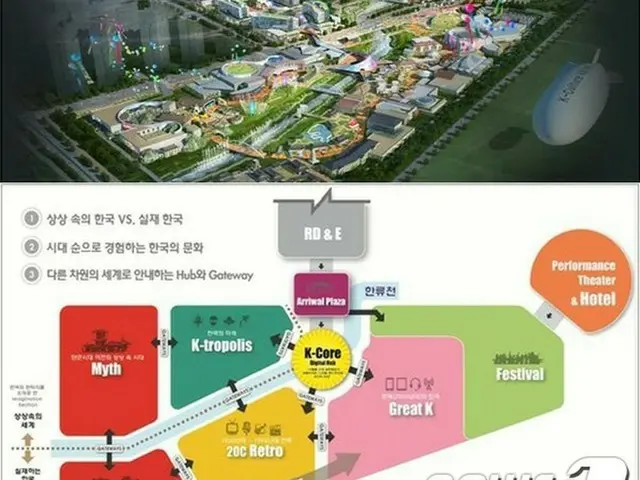 韓国CJグループは韓流テーマパーク「K-カルチャーバレー（K-Culture Valley）」投資費用を当初の計画だった1兆ウォン（約930億円）から1兆4000億ウォン（約1300億円）とし、40%増やすと2日、明らかにした。