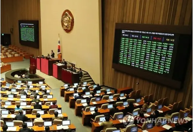 国会本会議の様子＝１７日、ソウル（聯合ニュース）
