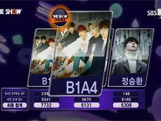 「B1A4」、2016年最後の「THE SHOW」で1位獲得 “ファンに感謝”