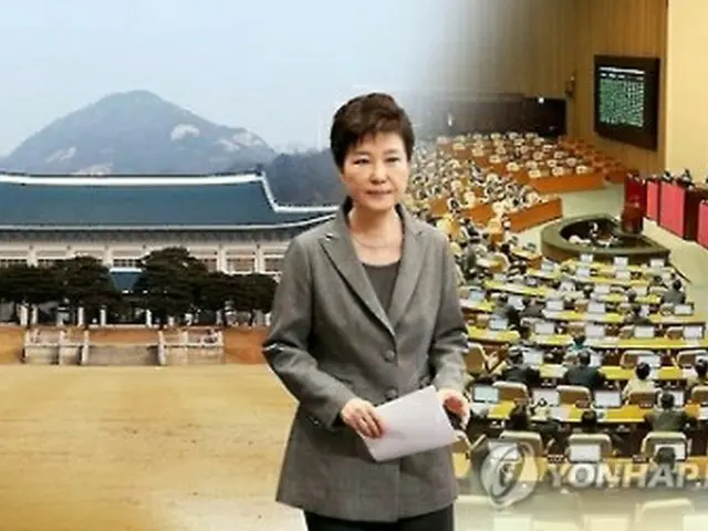 朴大統領＝（聯合ニュースＴＶ）