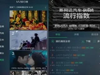 「BIGBANG」、中国QQミュージック4冠を達成！