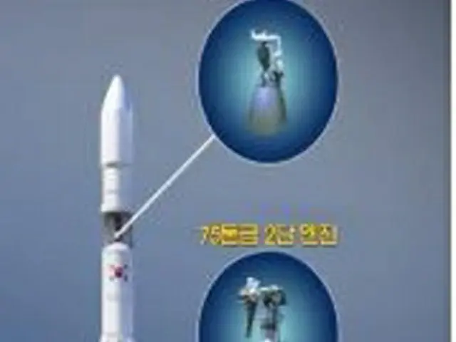 韓国型ロケットの概略図（未来創造科学部提供）＝（聯合ニュース）