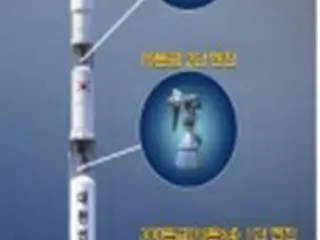 韓国型ロケット打ち上げ実験１０カ月先送り　１８年１０月に