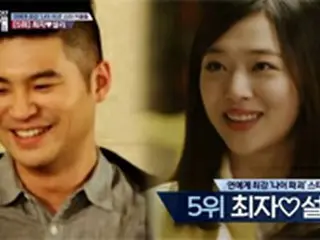 チェザ＆ソルリ、出会いのきっかけはヒチョル（SUPER JUNIOR）だった＝tvN「名簿公開」