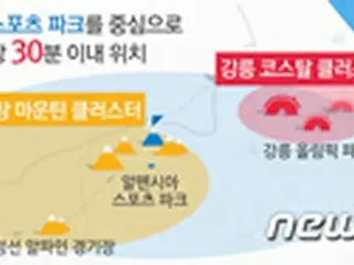 日本政府、平昌冬季五輪HPの“独島”表記に抗議