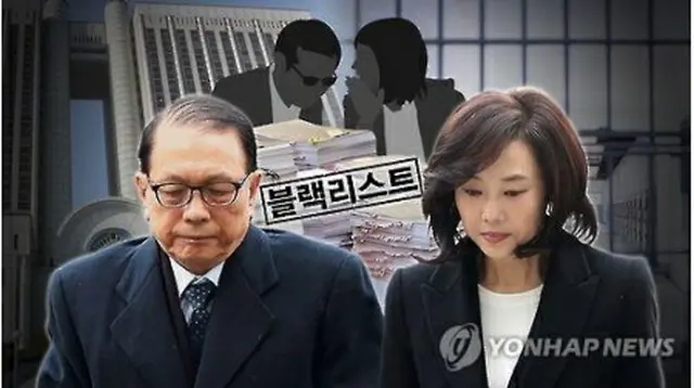 金淇春容疑者（左）と趙允旋容疑者（イメージ）＝（聯合ニュース）