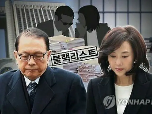 金淇春容疑者（左）と趙允旋容疑者（イメージ）＝（聯合ニュース）