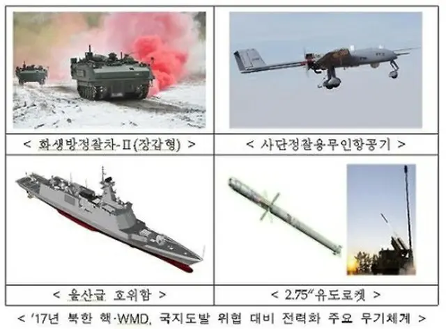 左上から時計回りに化生放偵察車、偵察用無人航空機、２．７５インチ誘導ロケット弾、蔚山級護衛艦（国防部提供）＝（聯合ニュース）