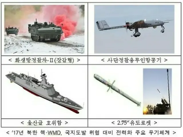 左上から時計回りに化生放偵察車、偵察用無人航空機、２．７５インチ誘導ロケット弾、蔚山級護衛艦（国防部提供）＝（聯合ニュース）