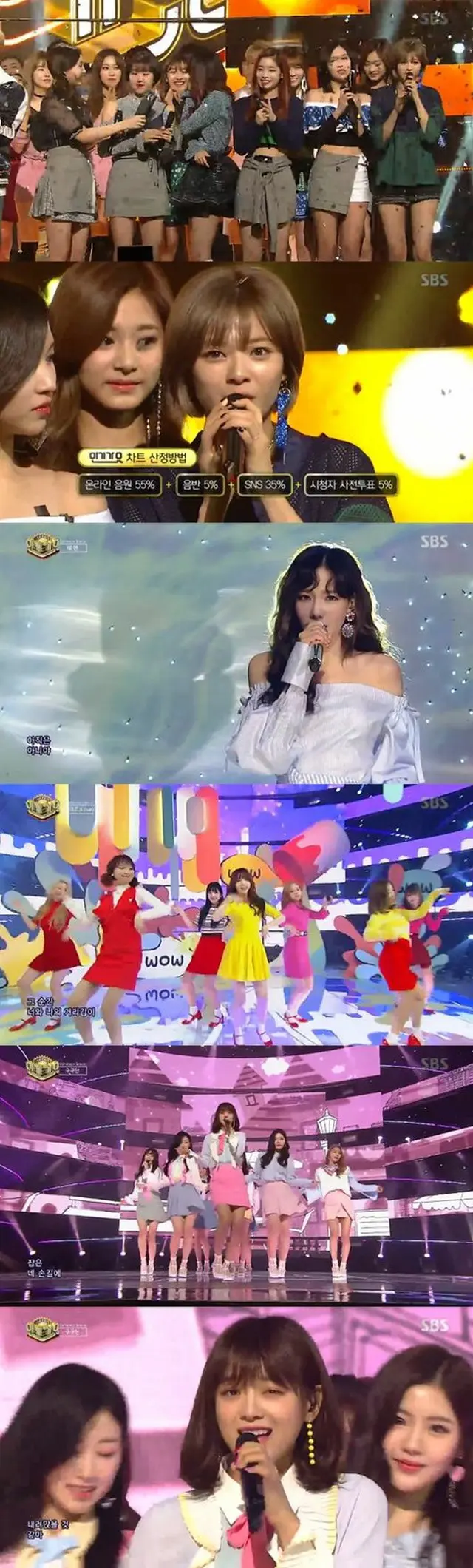 5日午後に放送されたSBS「人気歌謡」で、「防弾少年団」「Red Velvet」を抑え、「TWICE」が1位に輝いた。（提供:OSEN）