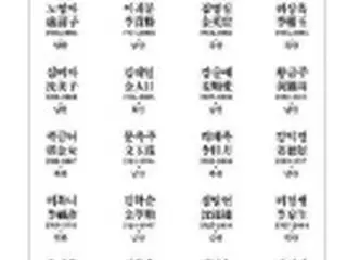 慰安婦被害者の声伝える　日本人の著書が韓国語版に