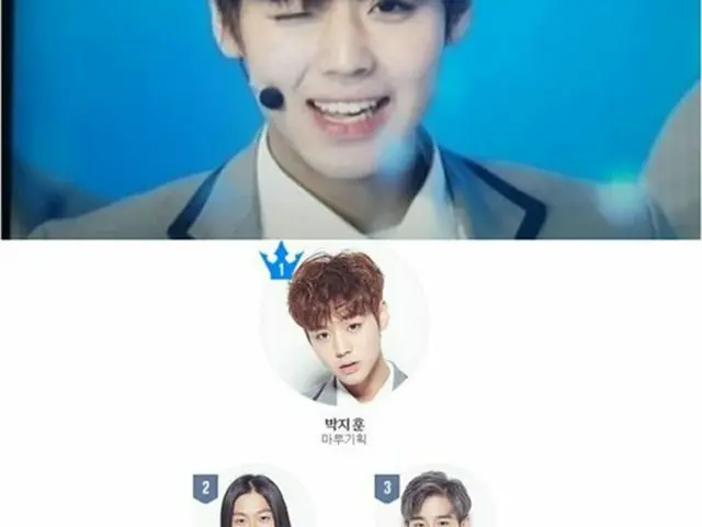 7日に放送されたMnet「プロデュース101シーズン2」の第1回終了後、得票集計で、マル企画所属のパク・ジフンが1位に輝いた。（提供:OSEN）