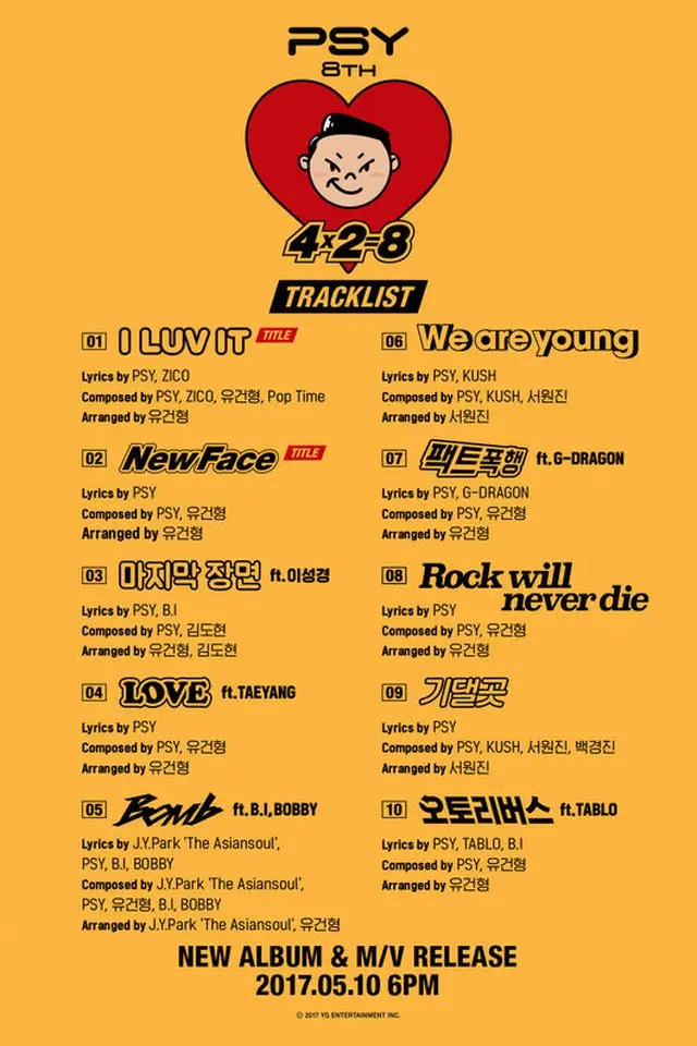 PSY（サイ）の8thアルバム「4X2=8」のトラックリストが全て公開された。(提供:OSEN）