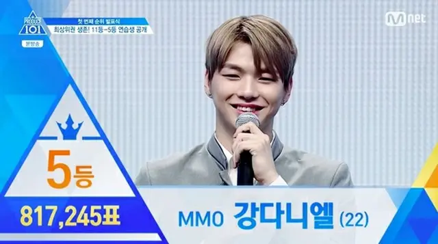 Mnet「プロデュース101」シーズン2の出演者カン・ダニエルが、他の練習生に被害を及ぼす可能性のある不正行為をしたという疑惑が浮上し、謝罪した。（提供:OSEN）