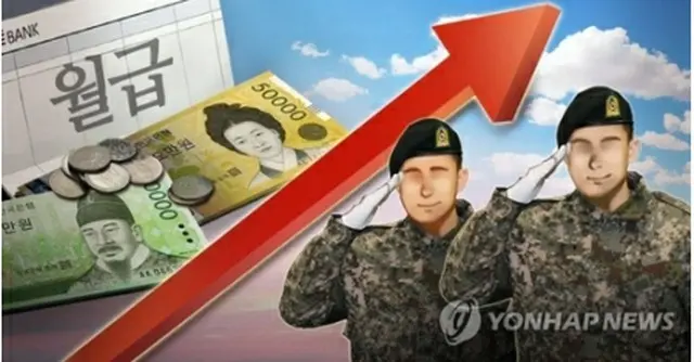 兵士の給与が引き上げることになった（イメージ）＝（聯合ニュース）