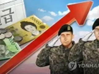 兵役軍人の給与　来年は最低賃金の３０%に引き上げ＝韓国