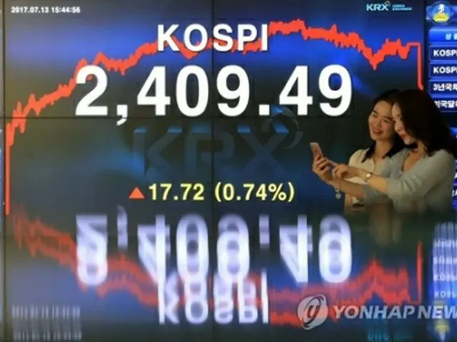韓国取引所のＫＯＳＰＩ表示ボード＝１３日、ソウル（聯合ニュース）