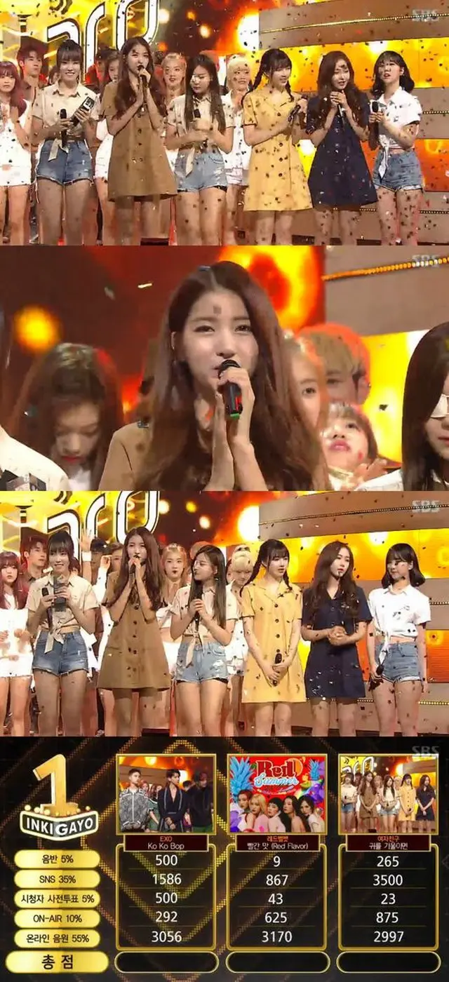 13日午後に放送されたSBS「人気歌謡」で、「GFRIEND」の新曲「Love Whisper」が1位を獲得した。（提供:OSEN）