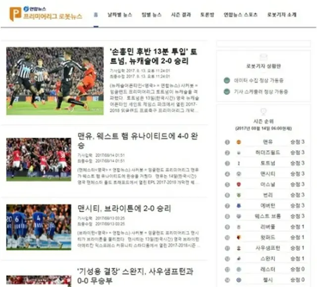 ｓｏｃｃｅｒｂｏｔが作成した記事＝（聯合ニュース）