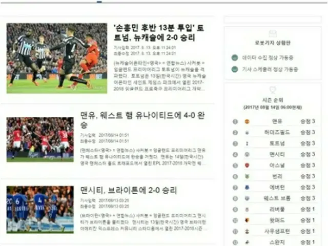 ｓｏｃｃｅｒｂｏｔが作成した記事＝（聯合ニュース）