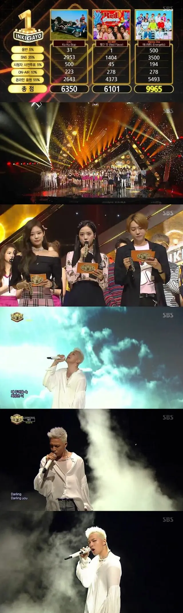 「Wanna One」がSBS「人気歌謡」で1位に輝いた。（提供:OSEN）
