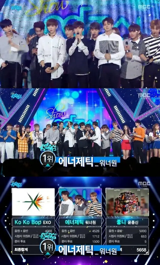 人気アイドルグループ「Wanna One」が、音楽番組「ショー音楽中心」で1位になった。(提供:OSEN)