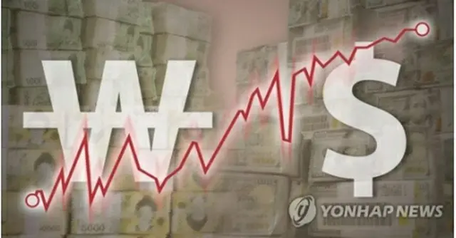 ソウル外国為替市場はウォン安・ドル高に振れている（イメージ）＝（聯合ニュース）