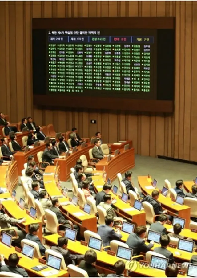 韓国国会は４日の本会議で、北朝鮮が前日に強行した６回目の核実験を非難する決議を採択した＝４日、ソウル（聯合ニュース）(END)